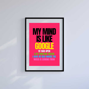 -Google MInd- Wall Art Print-Famous Rebel