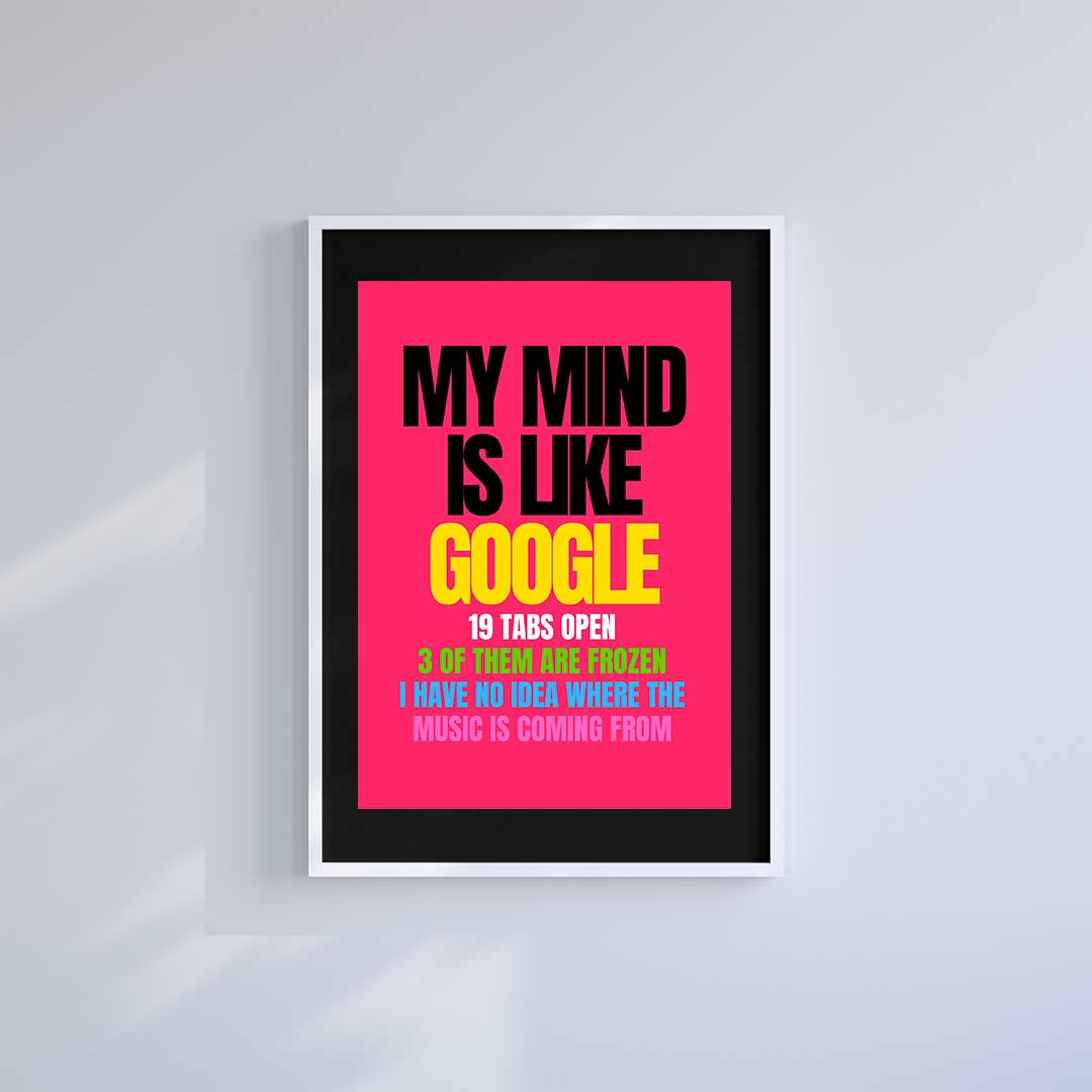 Large (A2) 16.5" x 23.4" inc Mount-Black-Google MInd- Wall Art Print-Famous Rebel