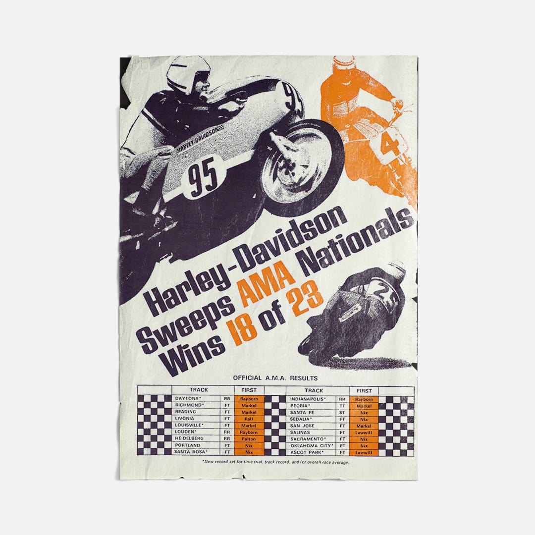 Vintage Ads- Harley Davidson AMA - Wooden Poster-Famous Rebel